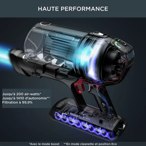 Aspirateur balai ROWENTA X Force Flex 14.60 Kit Animal RH99A9WO – Image 5