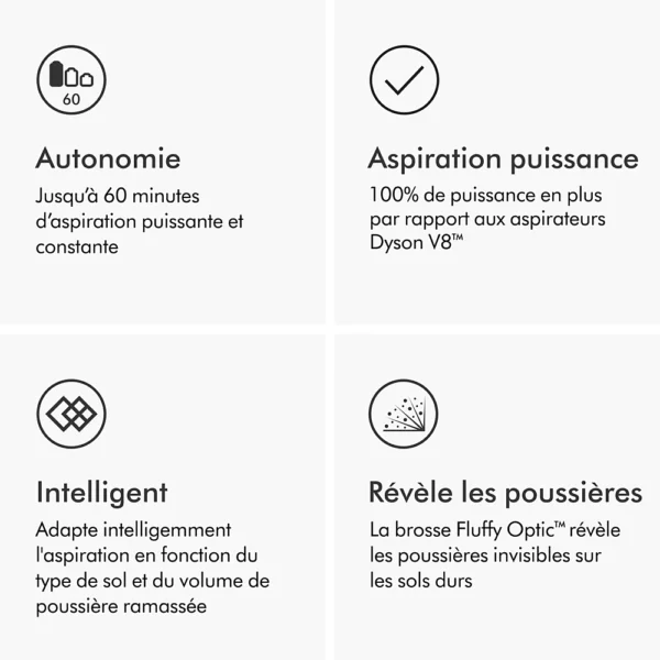 Aspirateur balai DYSON V15 Detect Absolute – Image 6